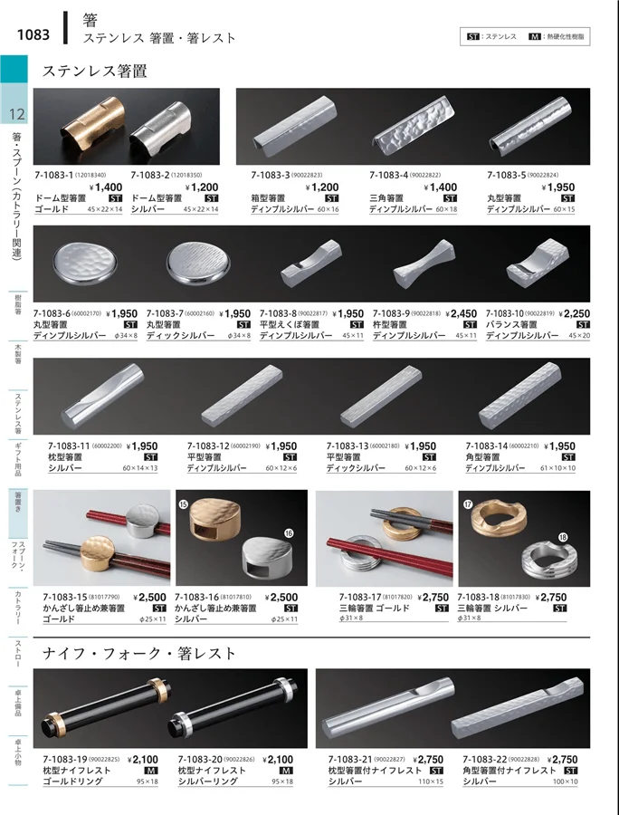 ステンレストレー ページ1083