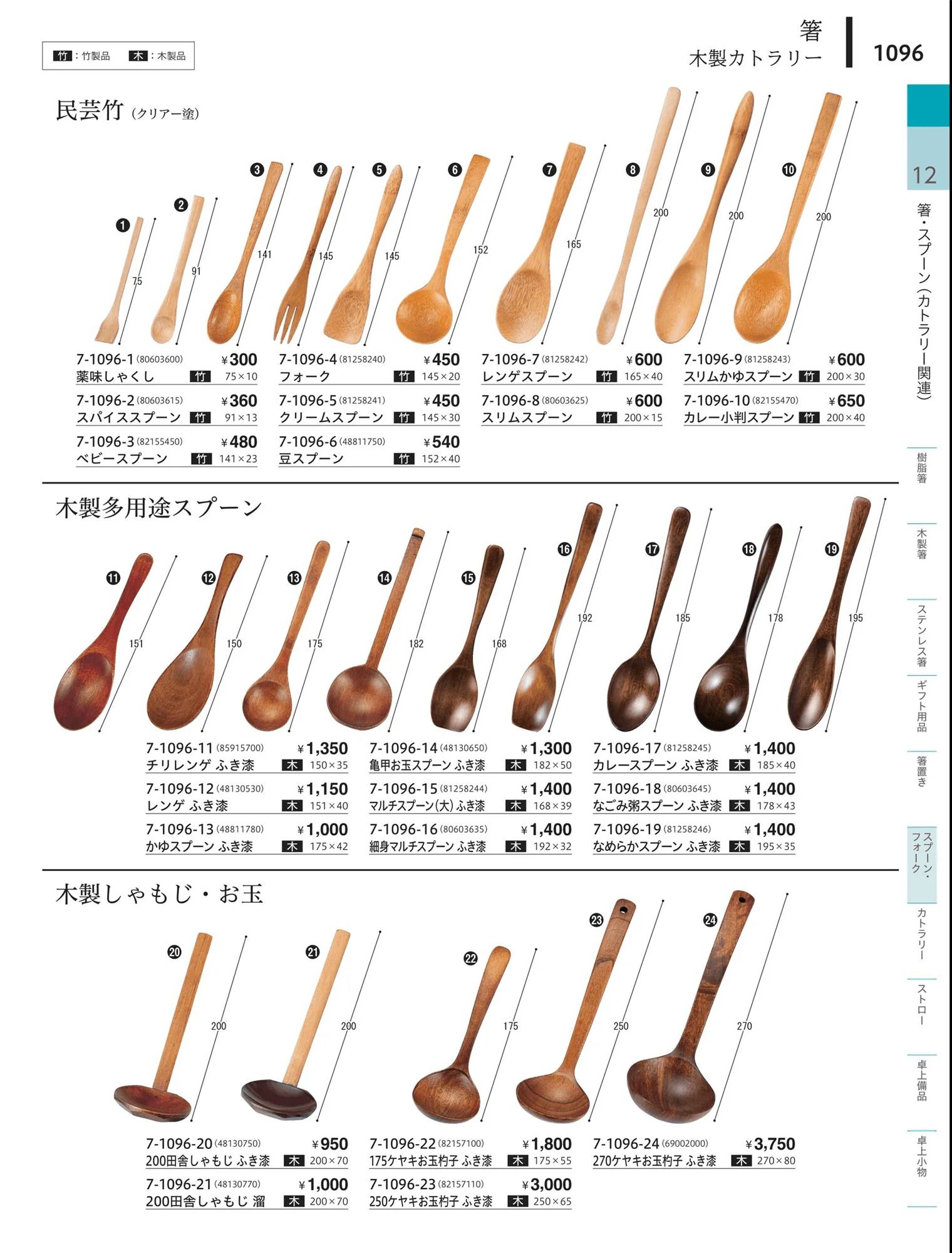 やすらぎvol.34・ページ番号1096・木製・竹製