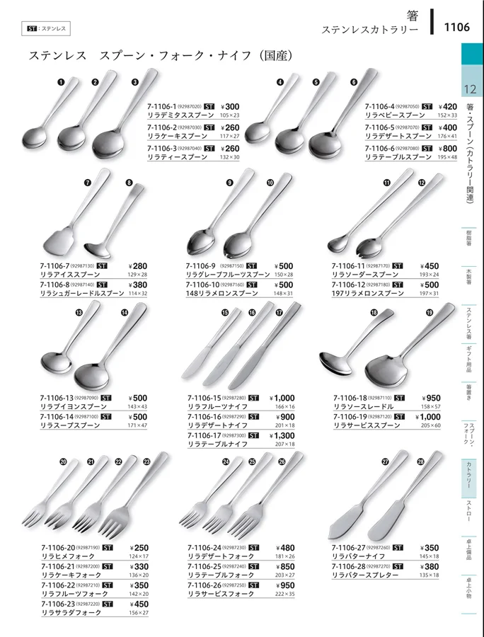ステンレス製箸（給付） ページ1106