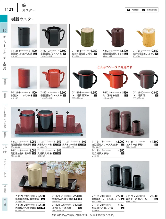 卓上小物 ページ1121