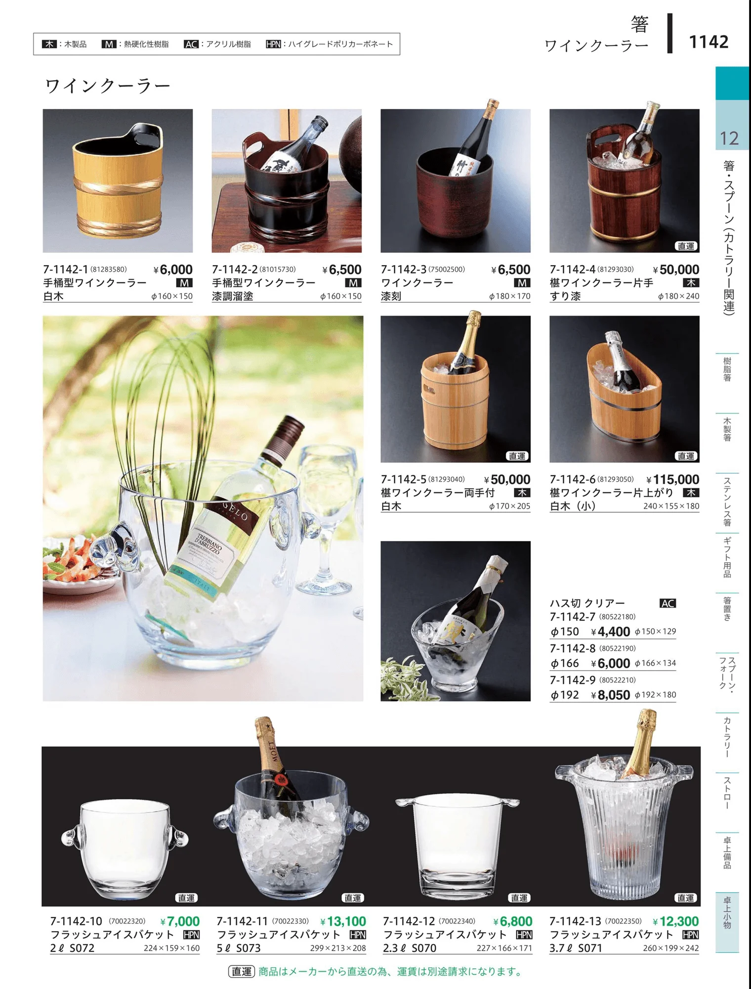 やすらぎvol.34・ページ番号1142・茶筒（木製）