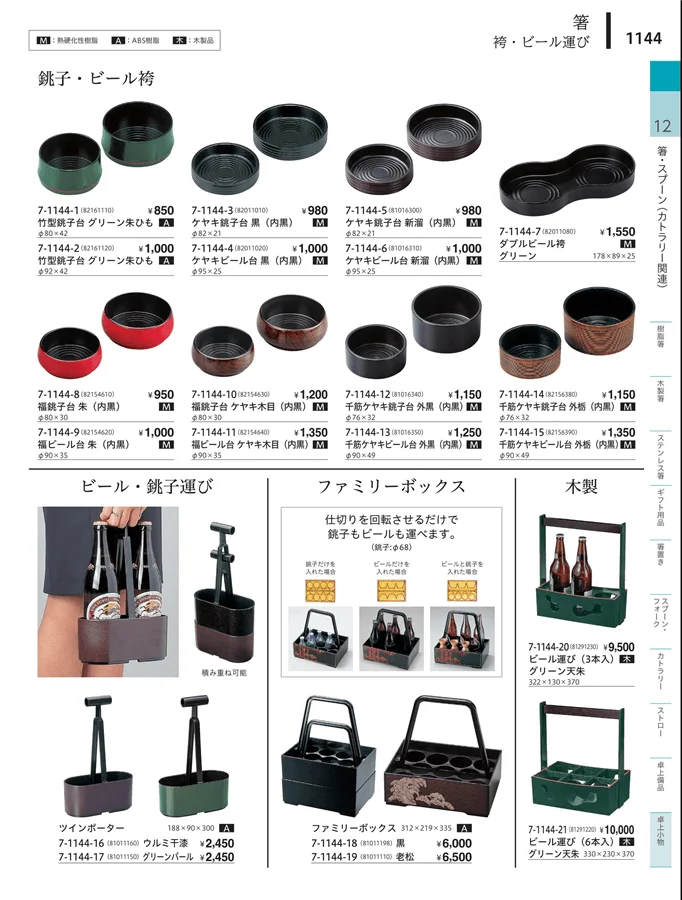 卓上小物 ページ1144