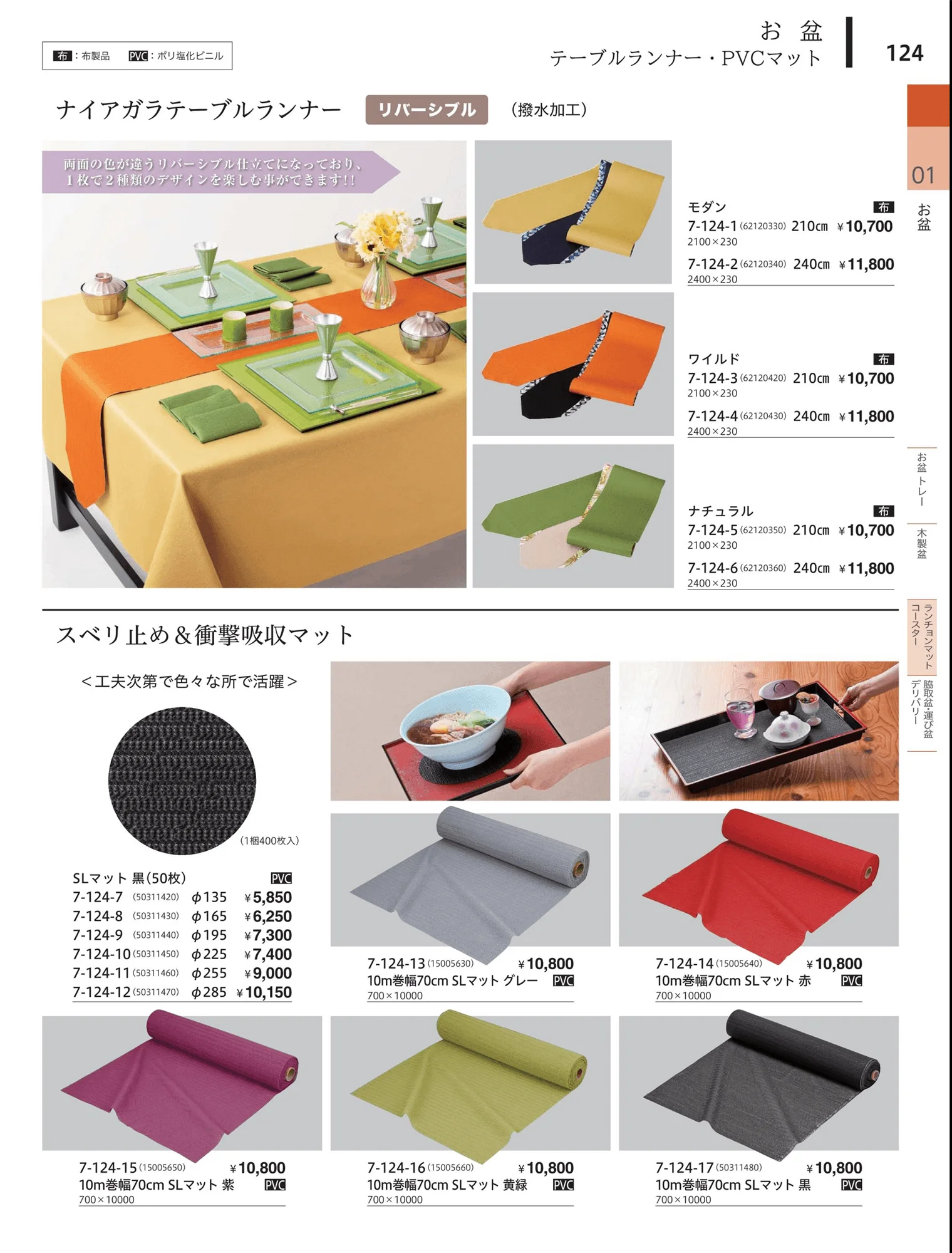 やすらぎvol.34・ページ番号124・布・シリコンマット・布コースター