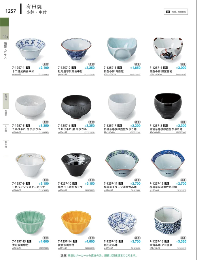 小鉢・小皿・変形皿・中付 ページ1257