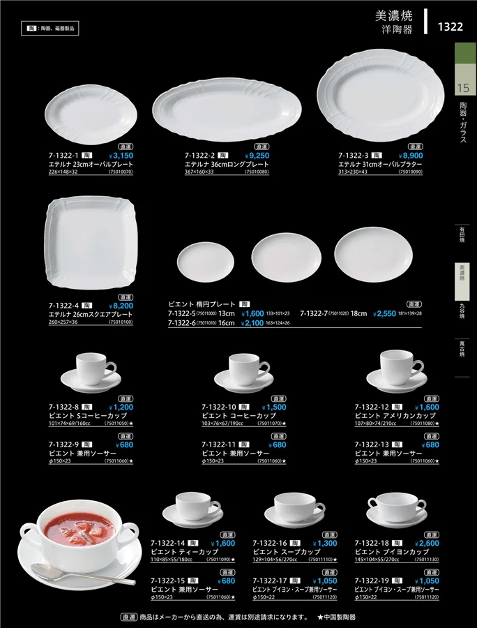 洋陶器 ページ1322