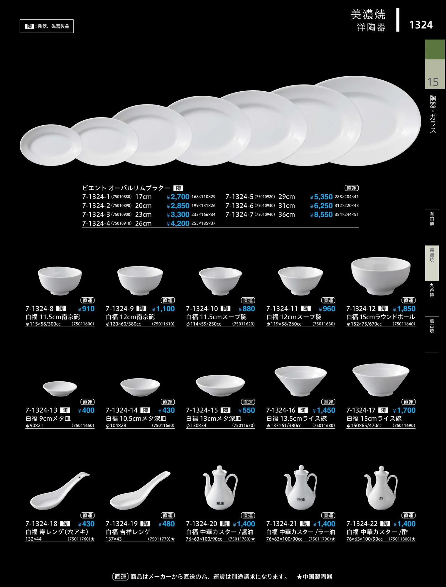 やすらぎvol.34・ページ番号1324・洋陶器