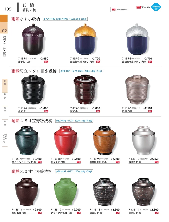 箸洗い椀 ページ135