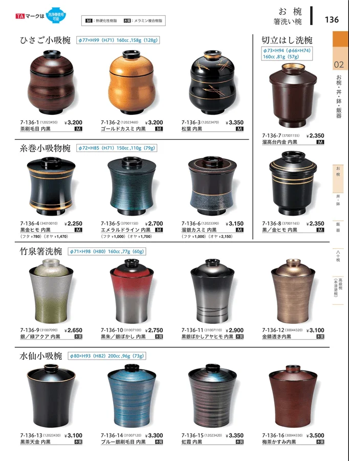 箸洗い椀 ページ136