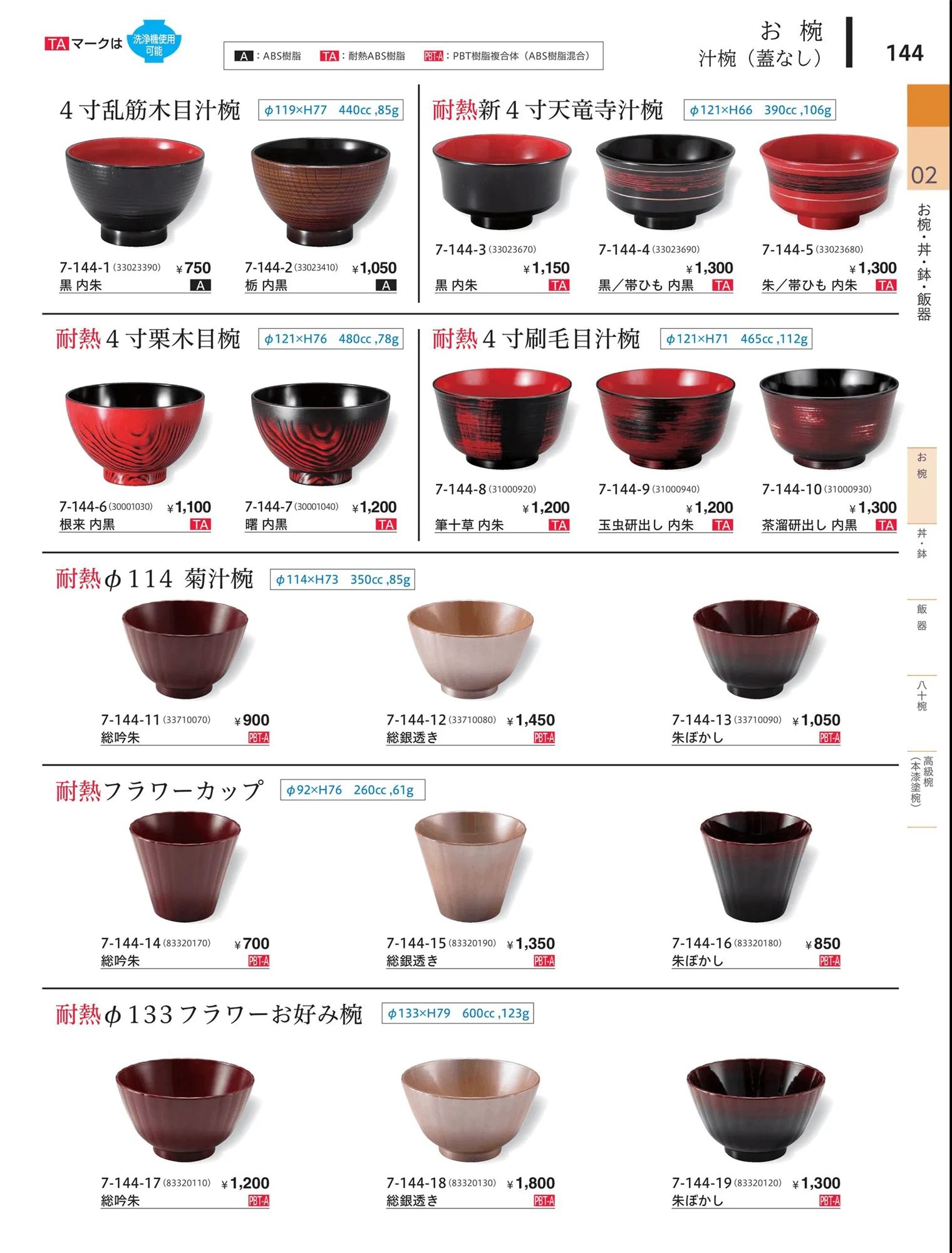 やすらぎvol.34・ページ番号144・汁椀（蓋なし）