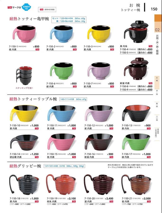トッティー椀 ページ150