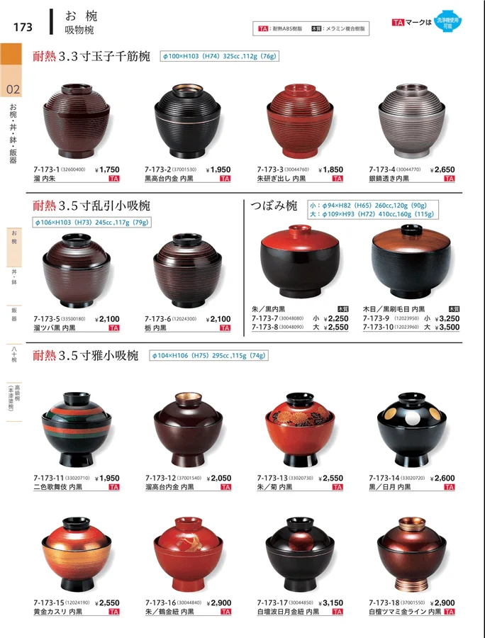 飯椀 ページ173