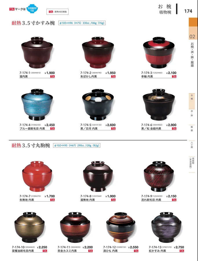 飯椀 ページ174