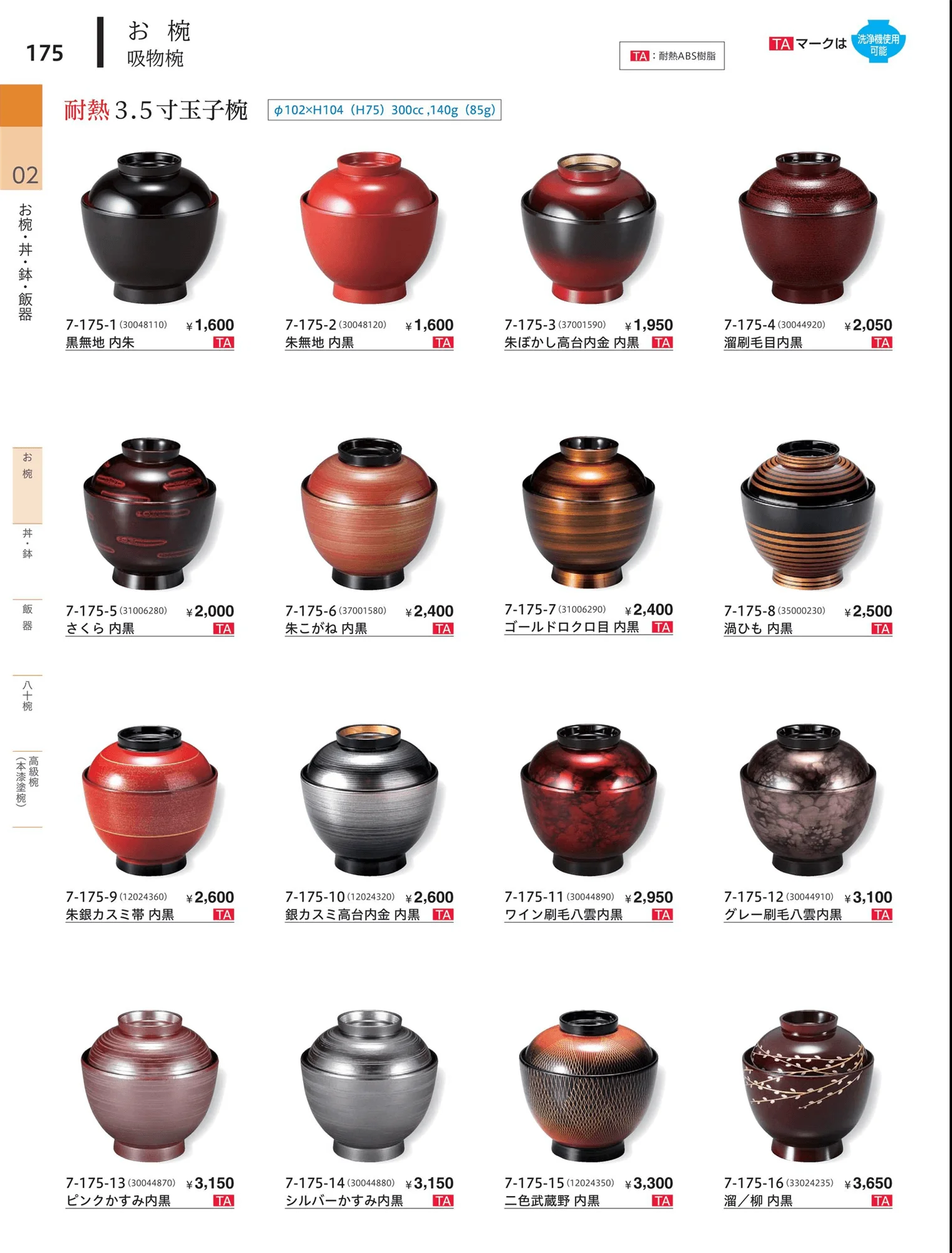 やすらぎvol.34・ページ番号175・飯椀