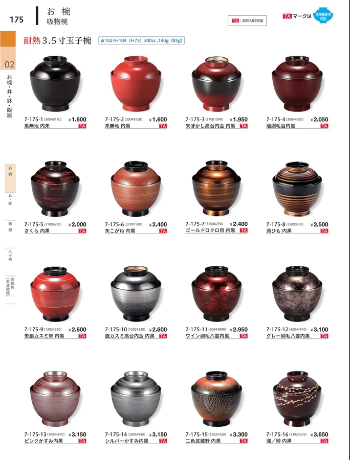 飯椀 ページ175