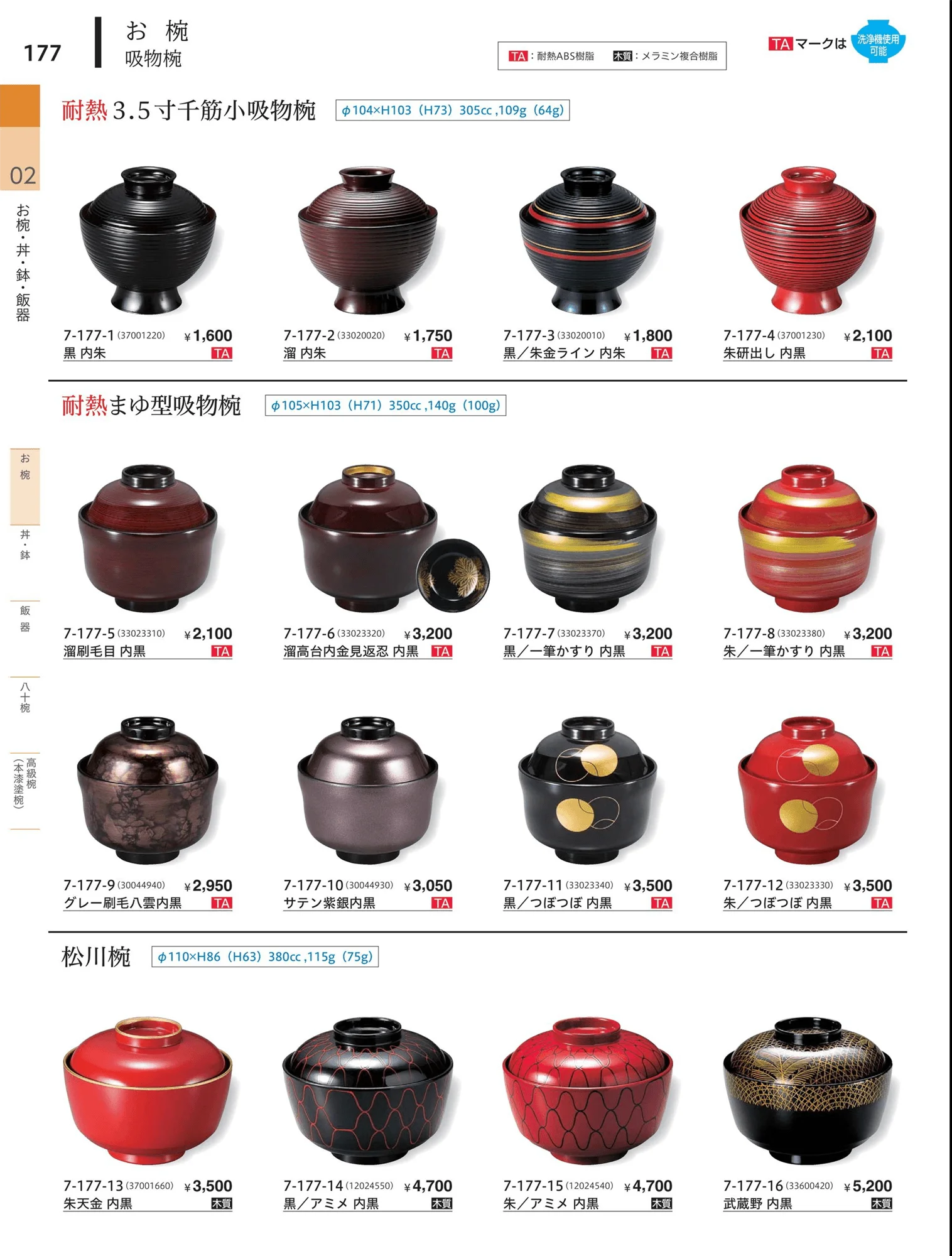 やすらぎvol.34・ページ番号177・飯椀