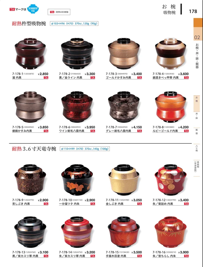 飯椀 ページ178
