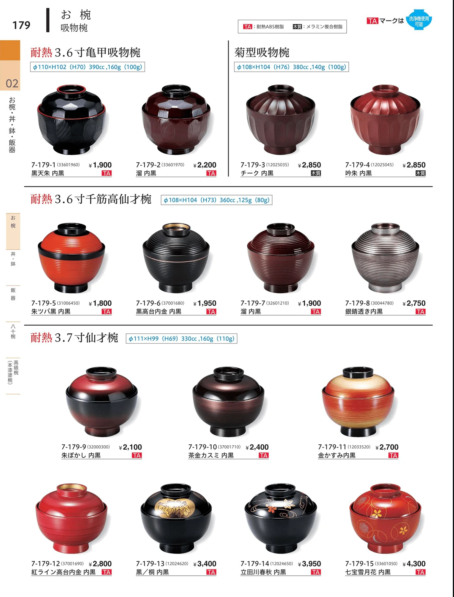 やすらぎvol.34・ページ番号179・飯椀