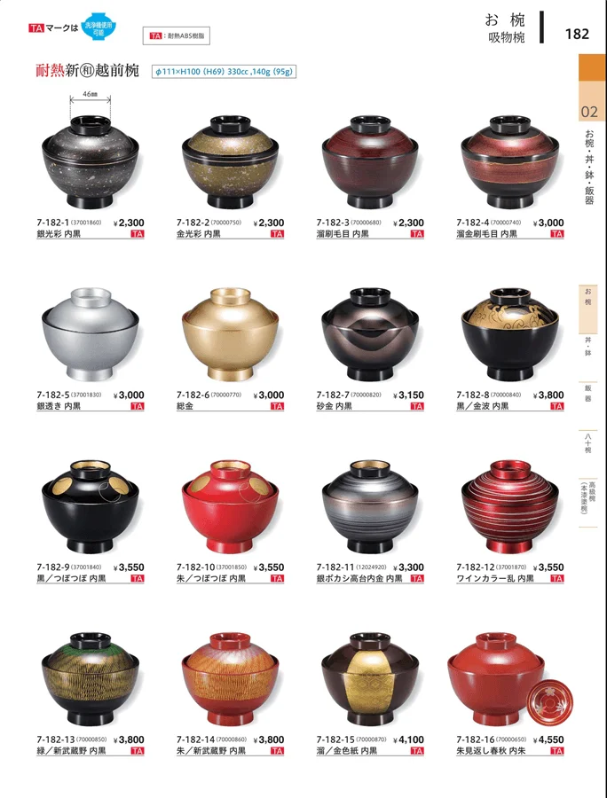 飯椀 ページ182