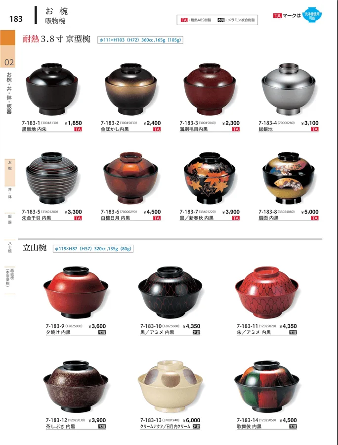 飯椀 ページ183
