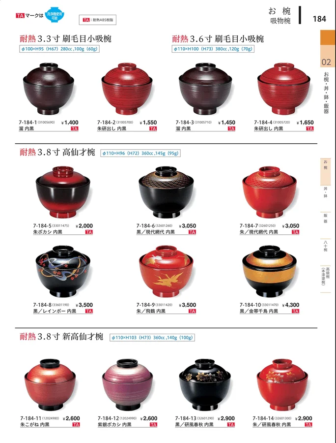 飯椀 ページ184