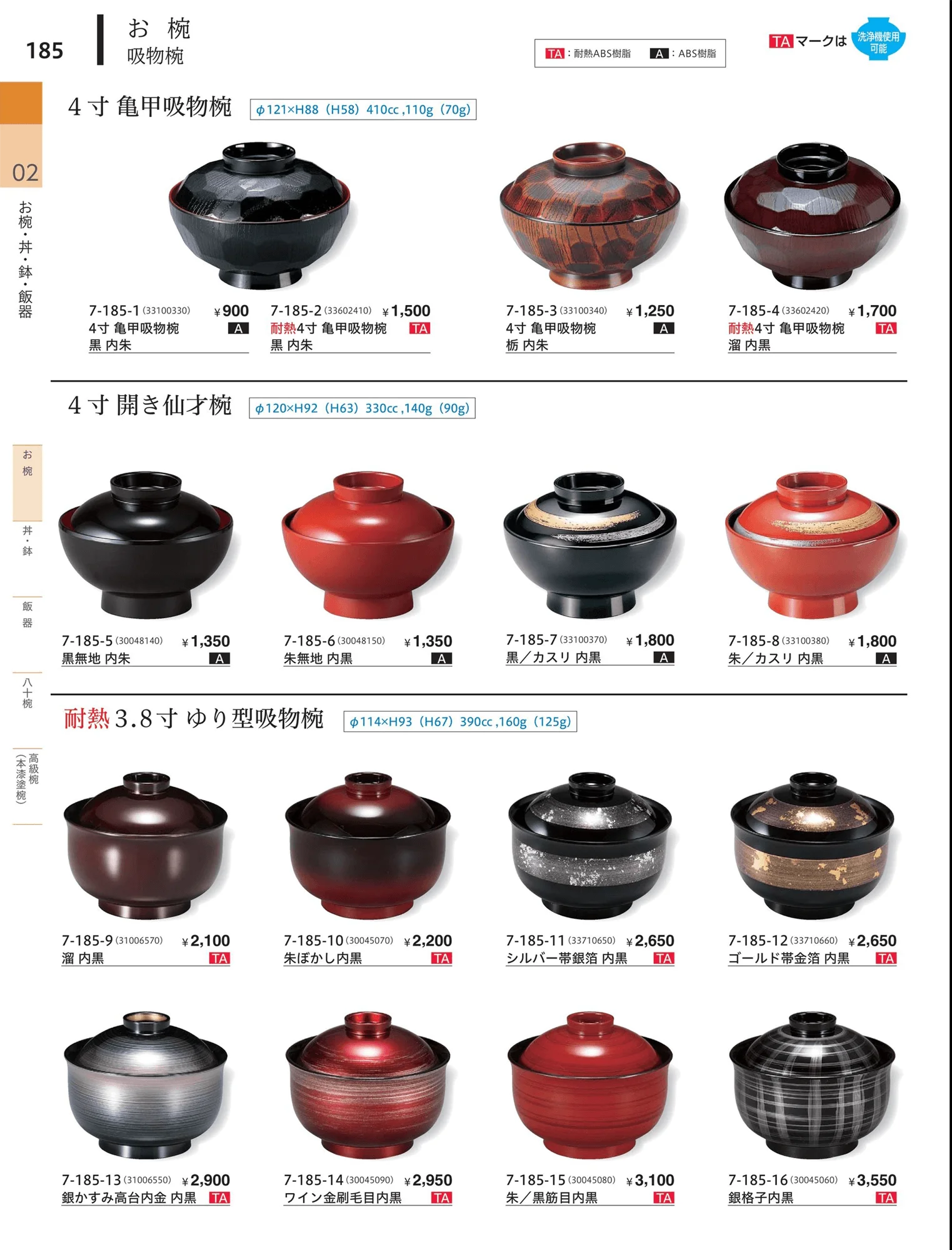 やすらぎvol.34・ページ番号185・飯椀