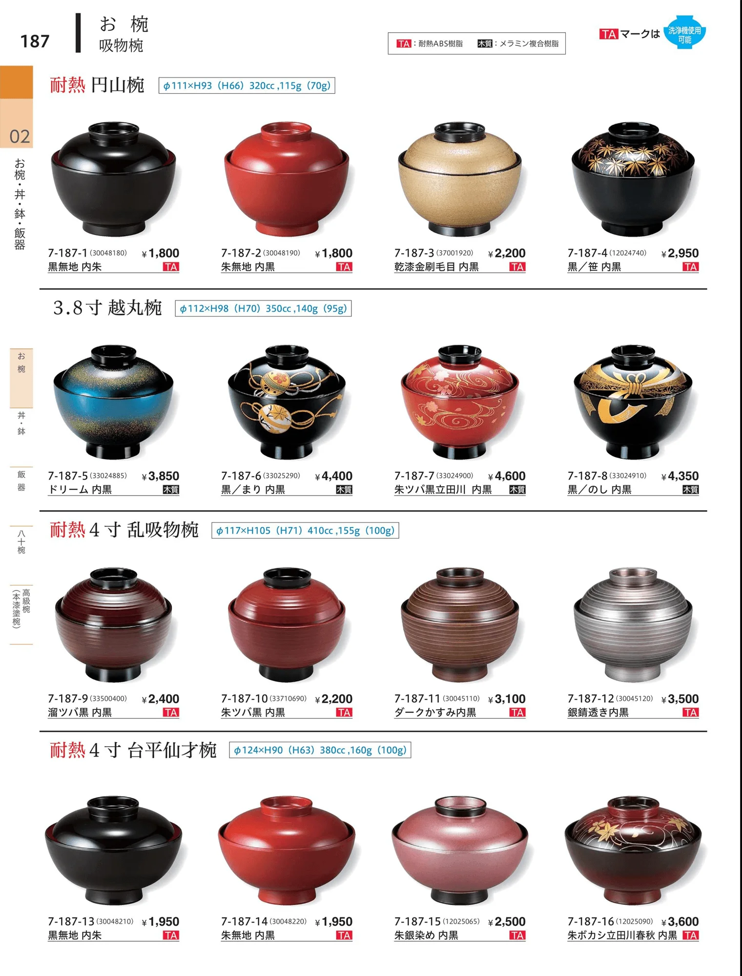 やすらぎvol.34・ページ番号187・飯椀