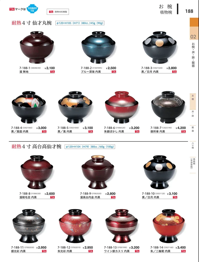 飯椀 ページ188