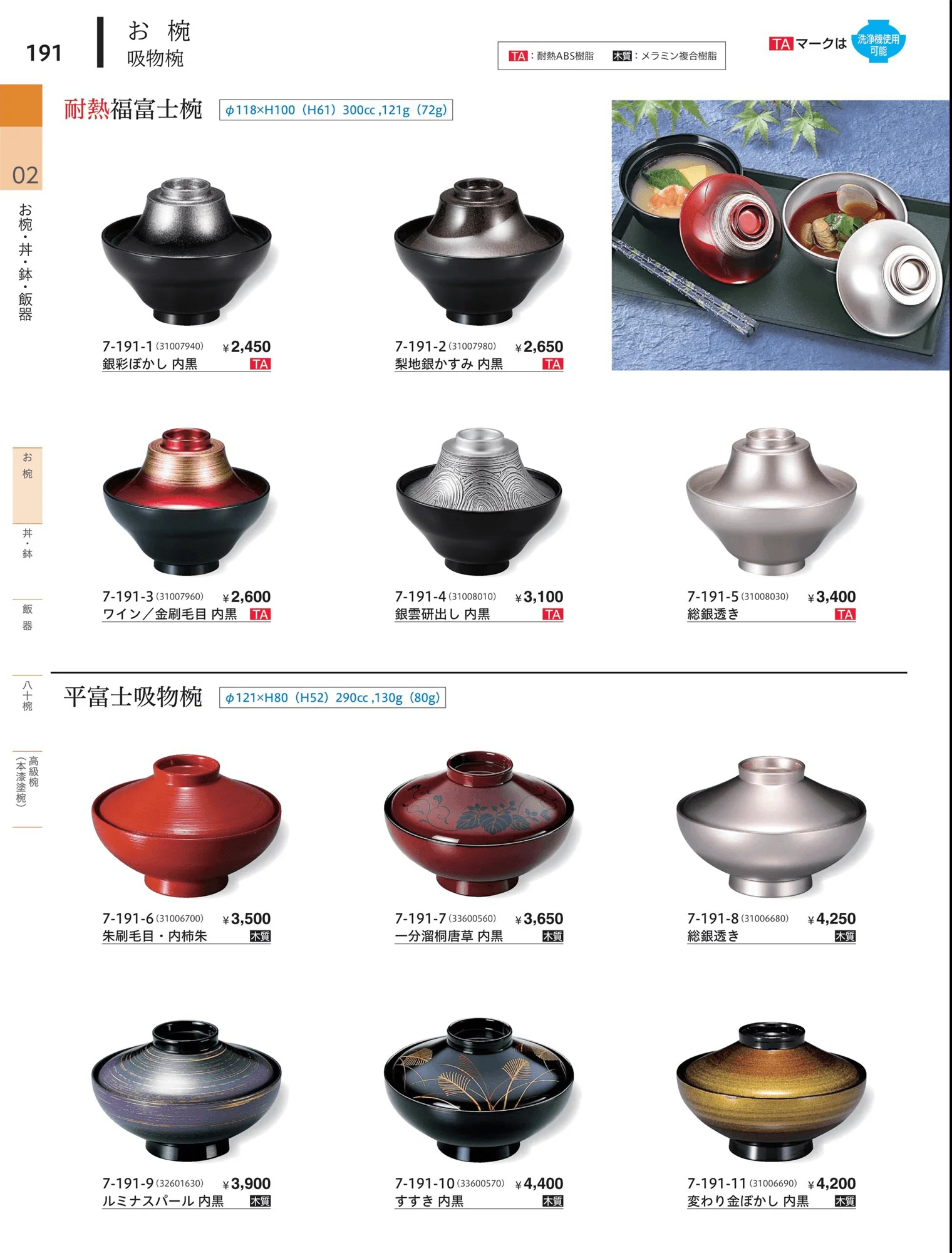 やすらぎvol.34・ページ番号191・飯椀