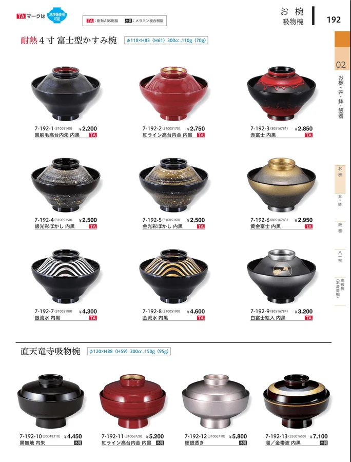 飯椀 ページ192