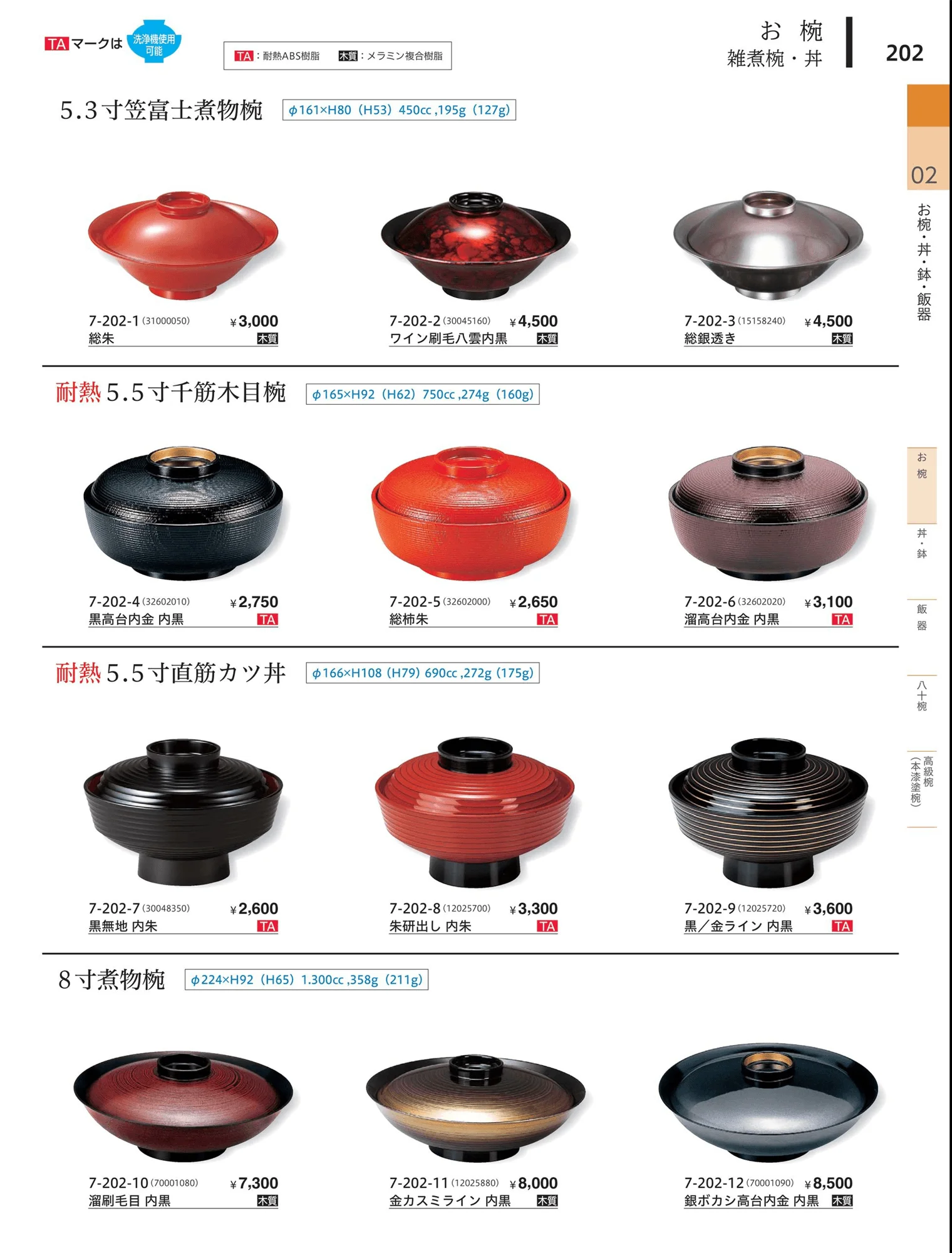 やすらぎvol.34・ページ番号202・雑煮椀・丼
