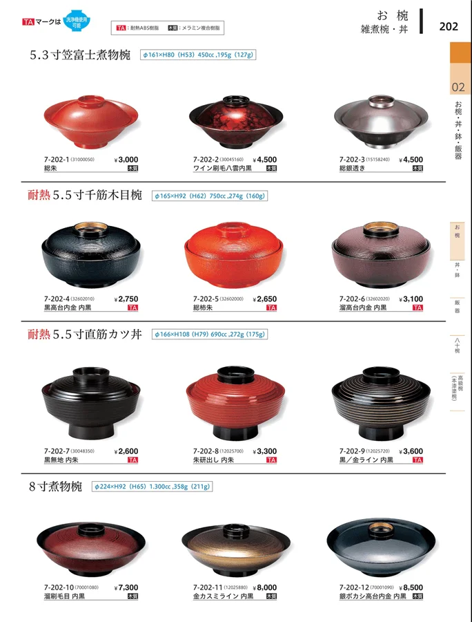 雑煮椀・丼 ページ202
