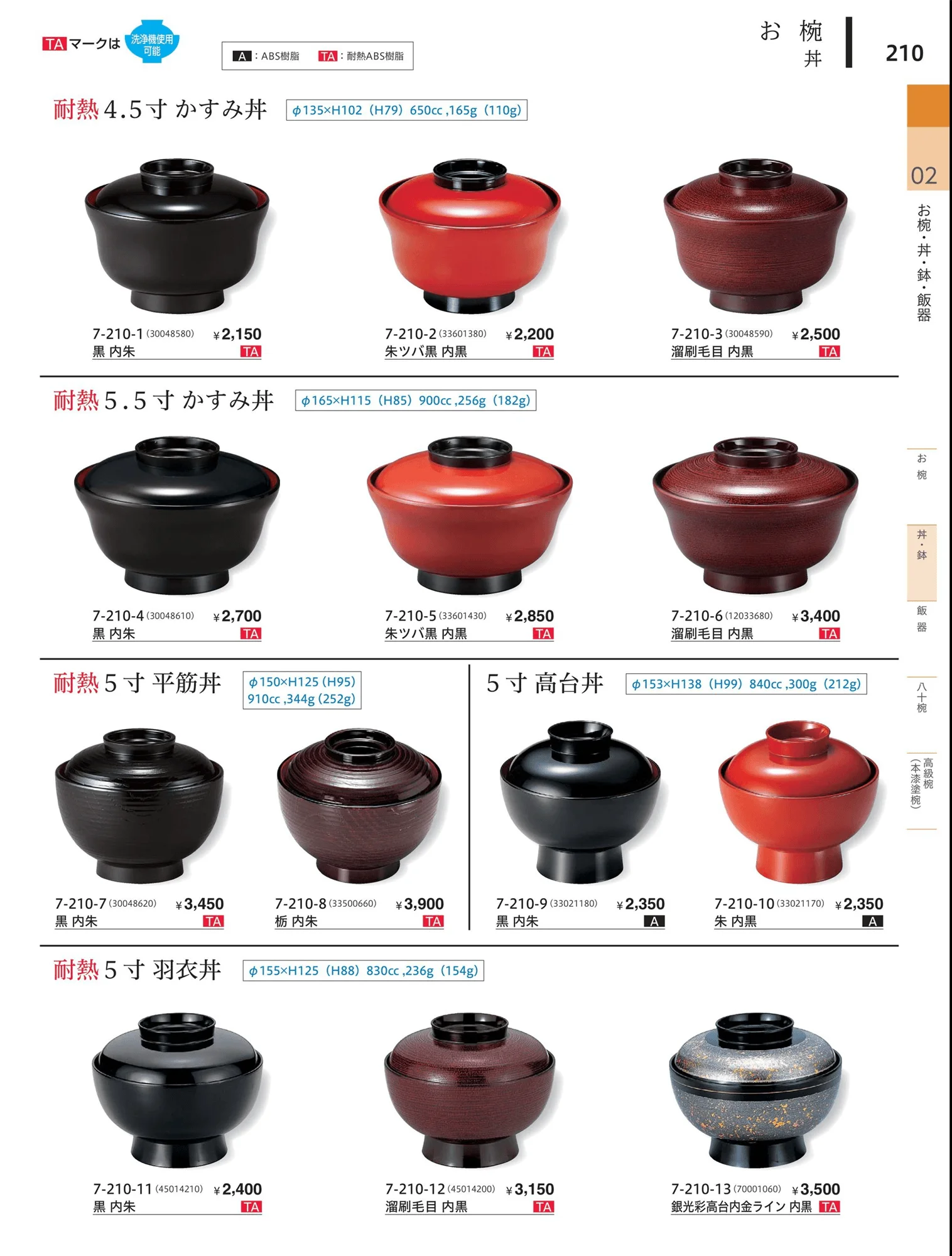 やすらぎvol.34・ページ番号210・お椀・丼