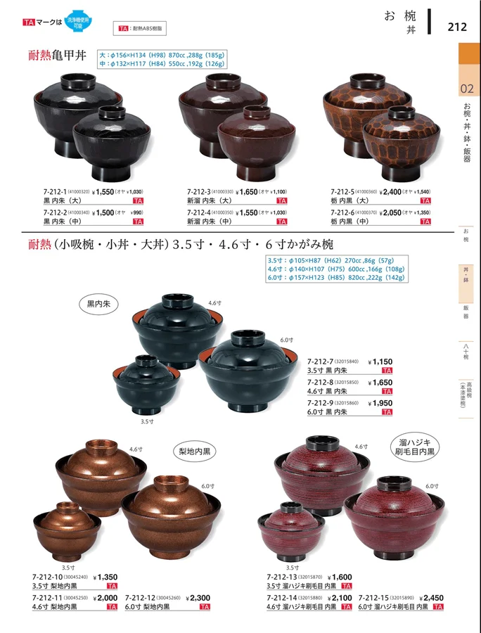 お椀・丼 ページ212