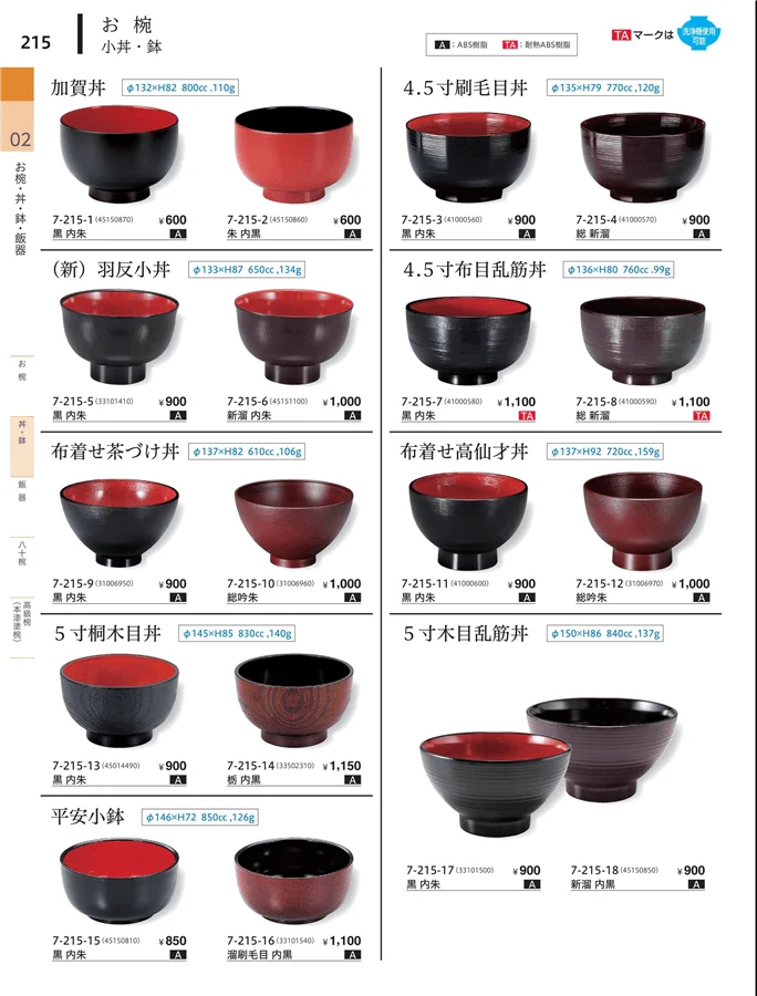 小丼・鉢 ページ215