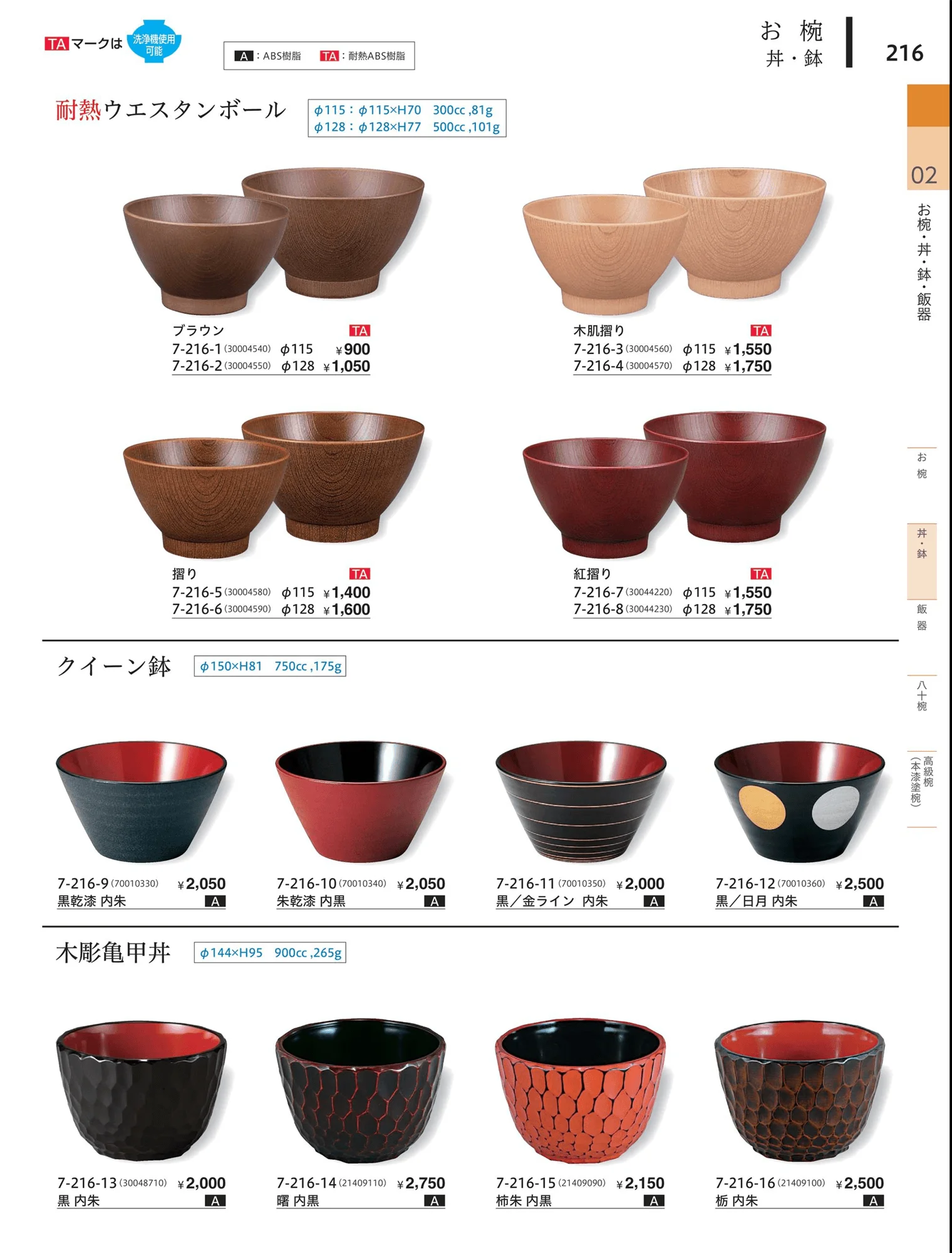 やすらぎvol.34・ページ番号216・小丼・鉢