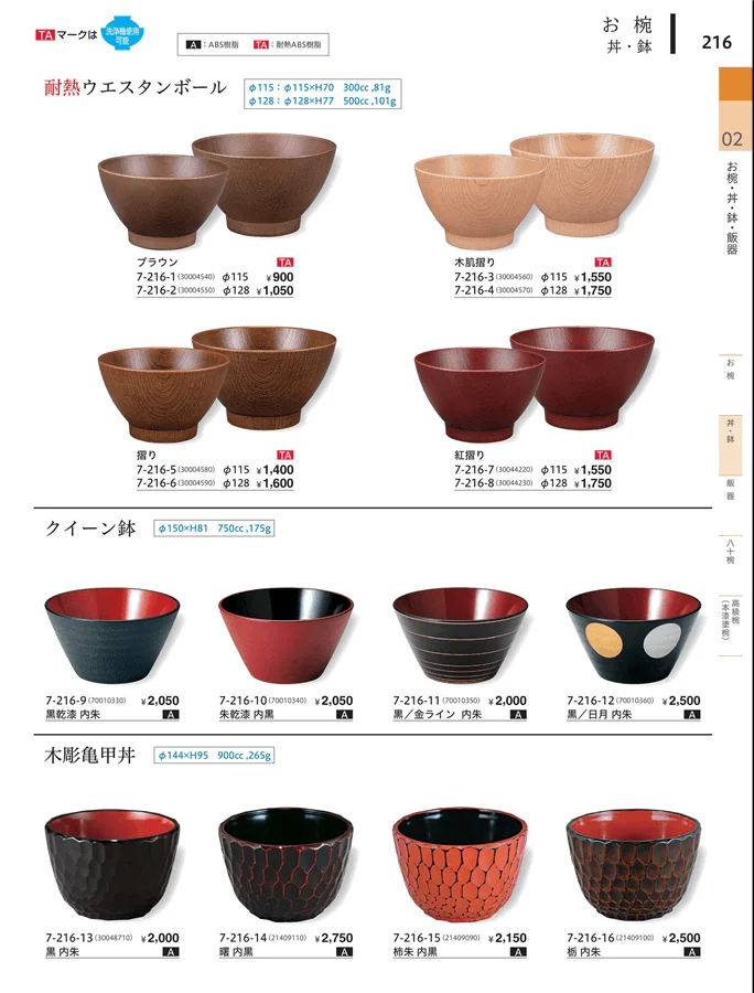 小丼・鉢 ページ216