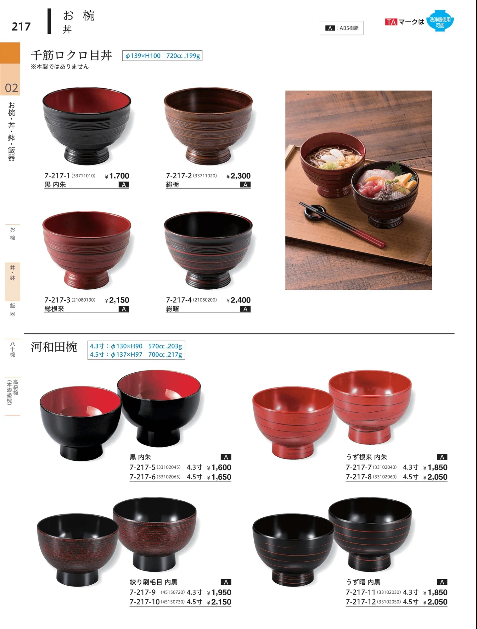 やすらぎvol.34・ページ番号217・小丼・鉢