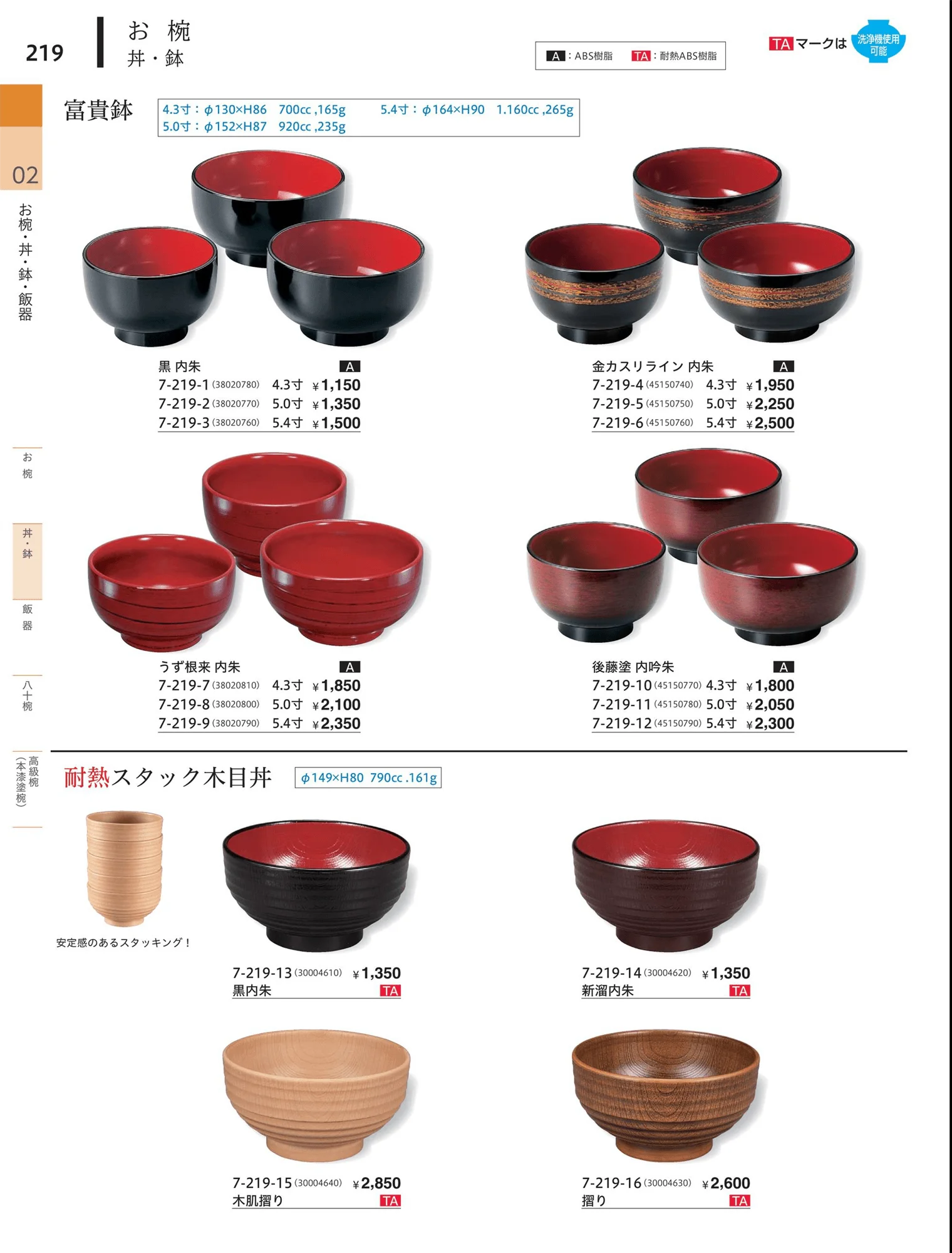やすらぎvol.34・ページ番号219・小丼・鉢