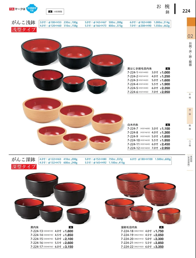 小丼・鉢 ページ224