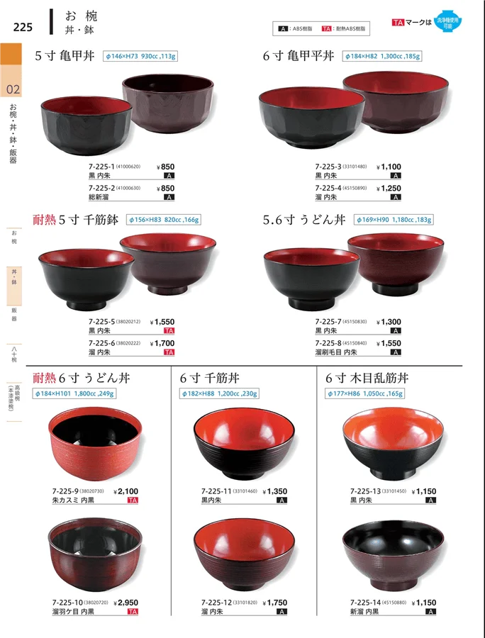 小丼・鉢 ページ225