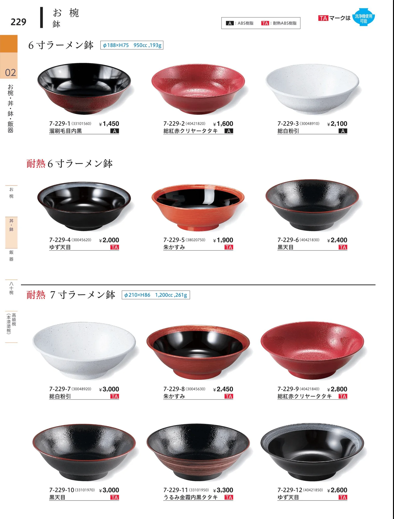 やすらぎvol.34・ページ番号229・小丼・鉢