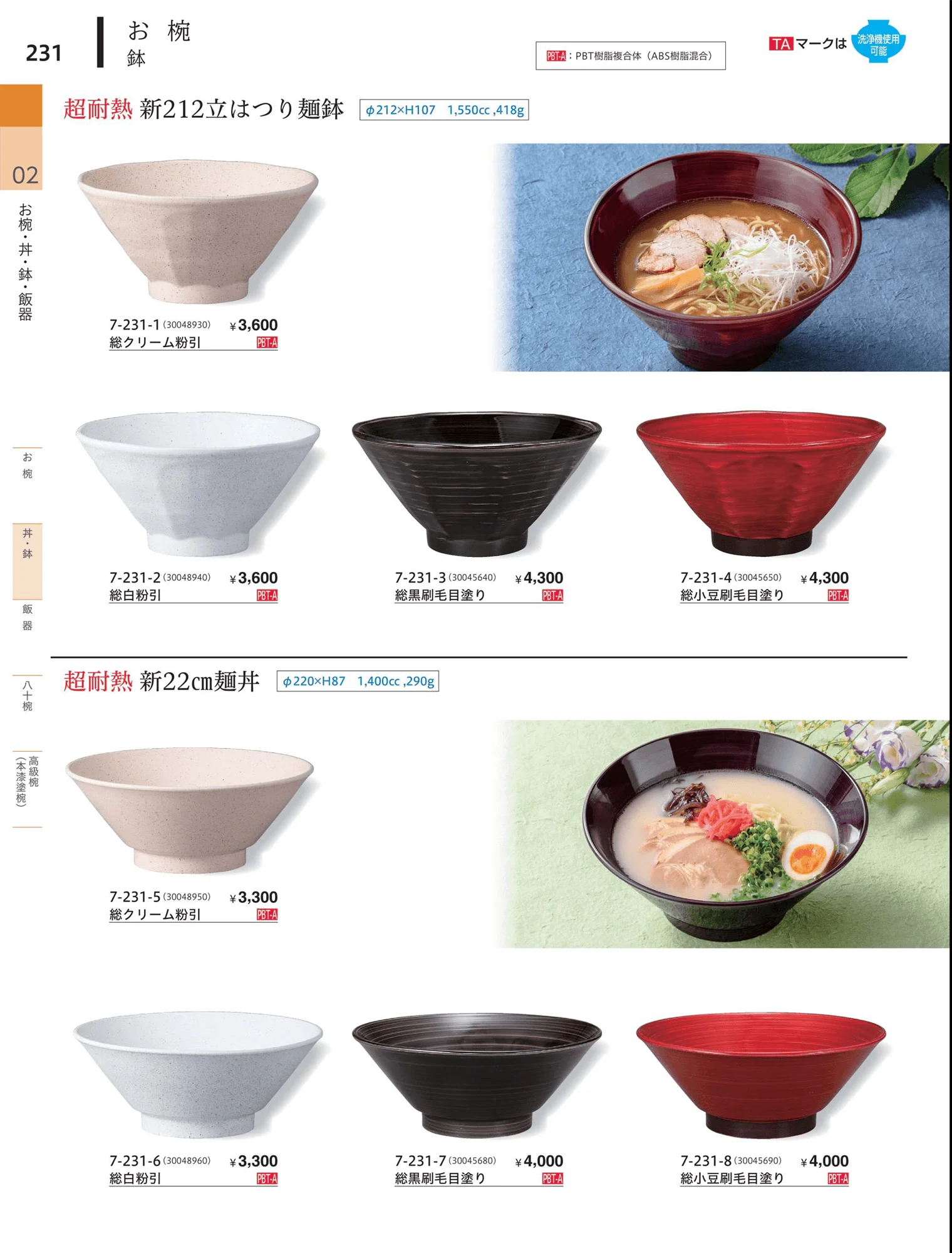 やすらぎvol.34・ページ番号231・小丼・鉢