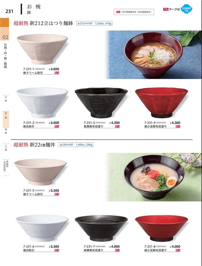 小丼・鉢 ページ231