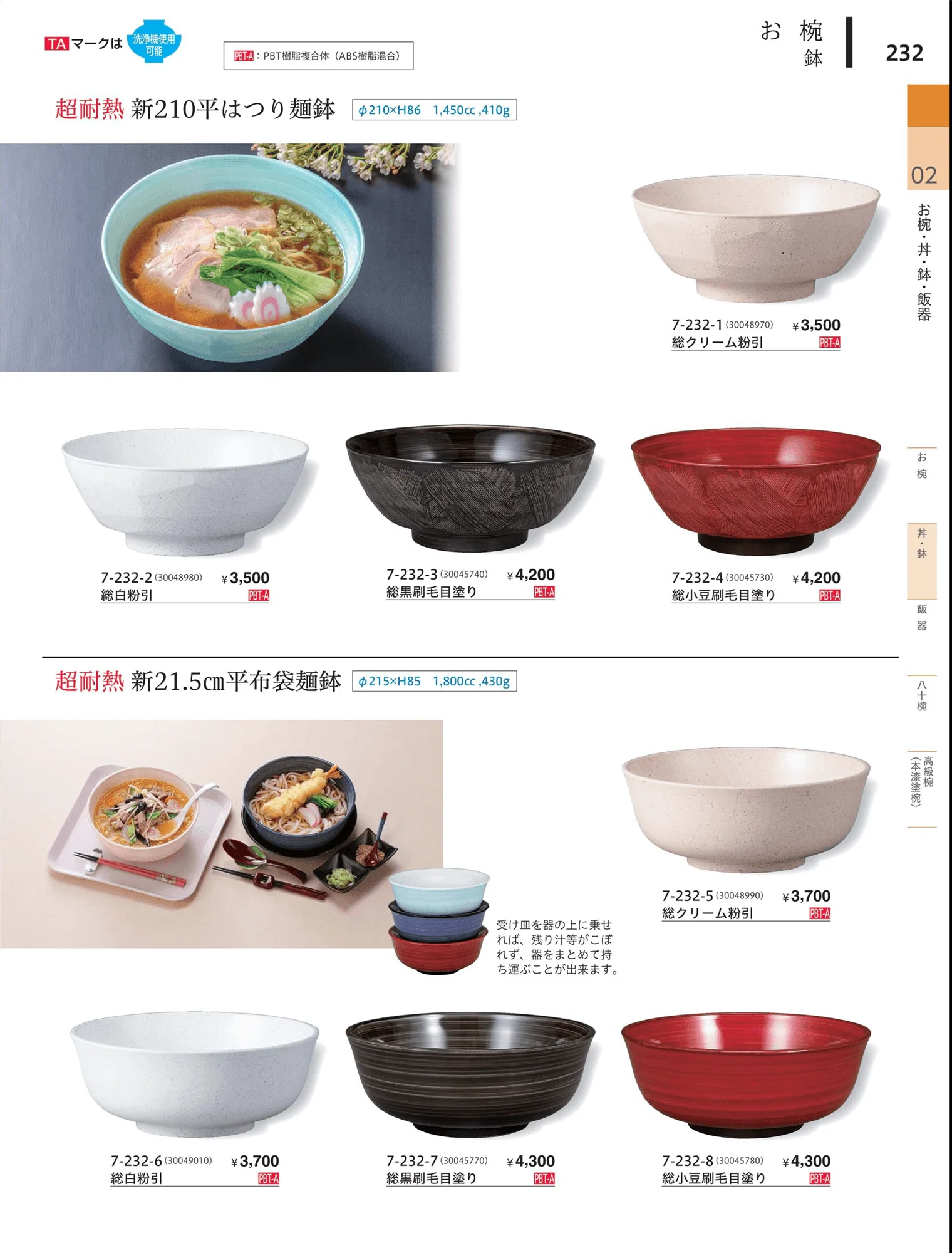 やすらぎvol.34・ページ番号232・小丼・鉢