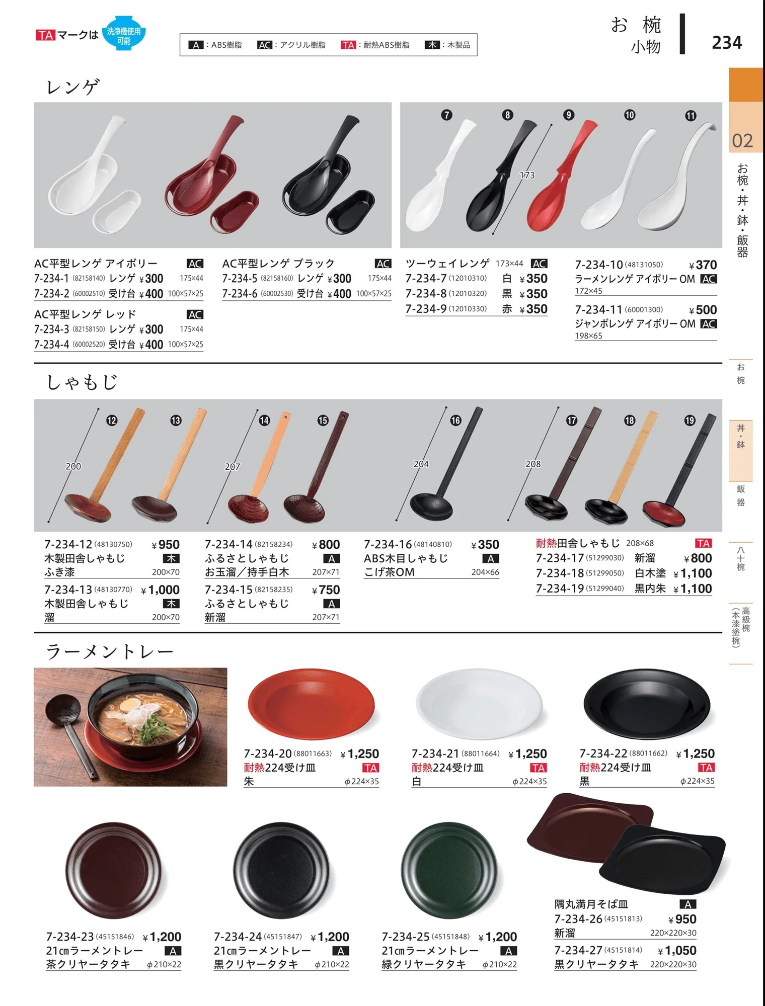 やすらぎvol.34・ページ番号234・小丼・鉢