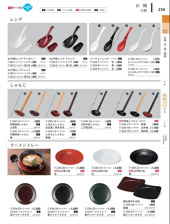 小丼・鉢 ページ234