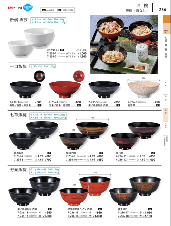 飯器 ページ236