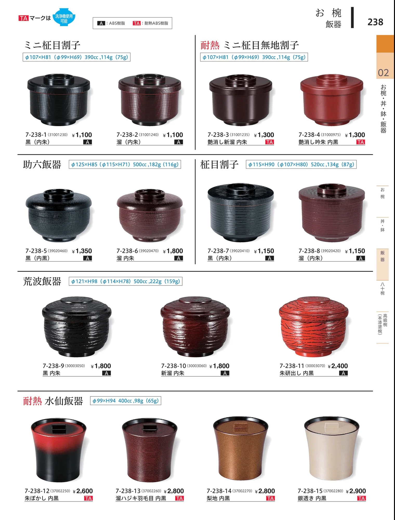 やすらぎvol.34・ページ番号238・飯籠（蓋なし）