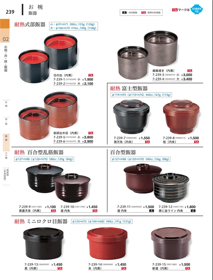 飯籠（蓋なし） ページ239