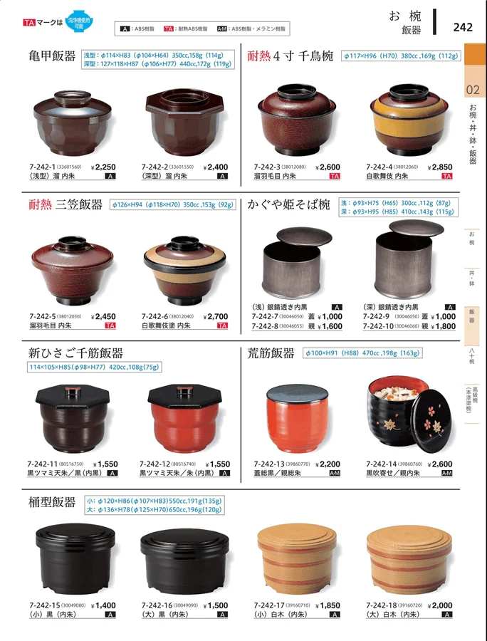 飯籠（蓋なし） ページ242